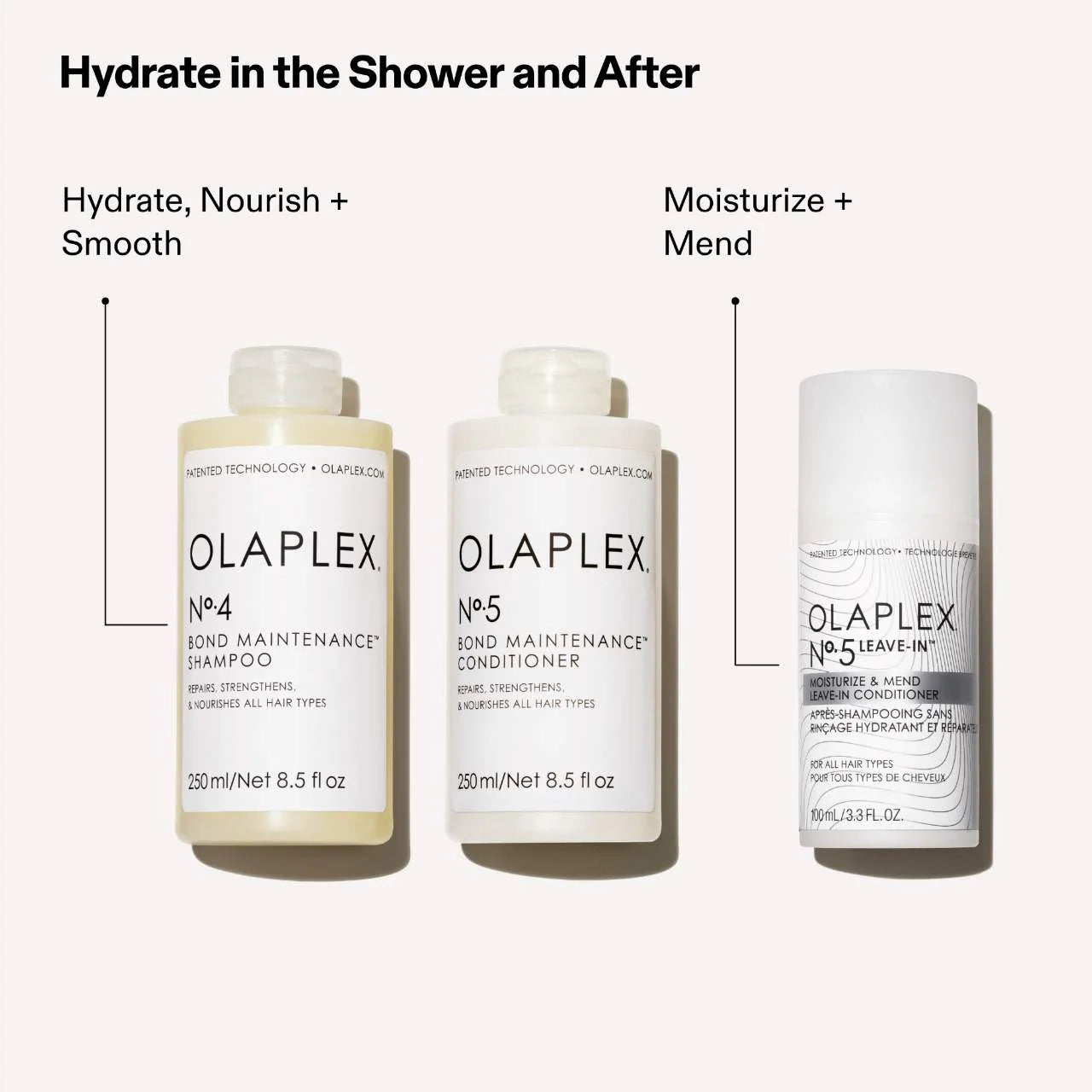 Olaplex No.5L Moisturize & Mend Leave-In Conditioner for Split Ends 3.3 oz
