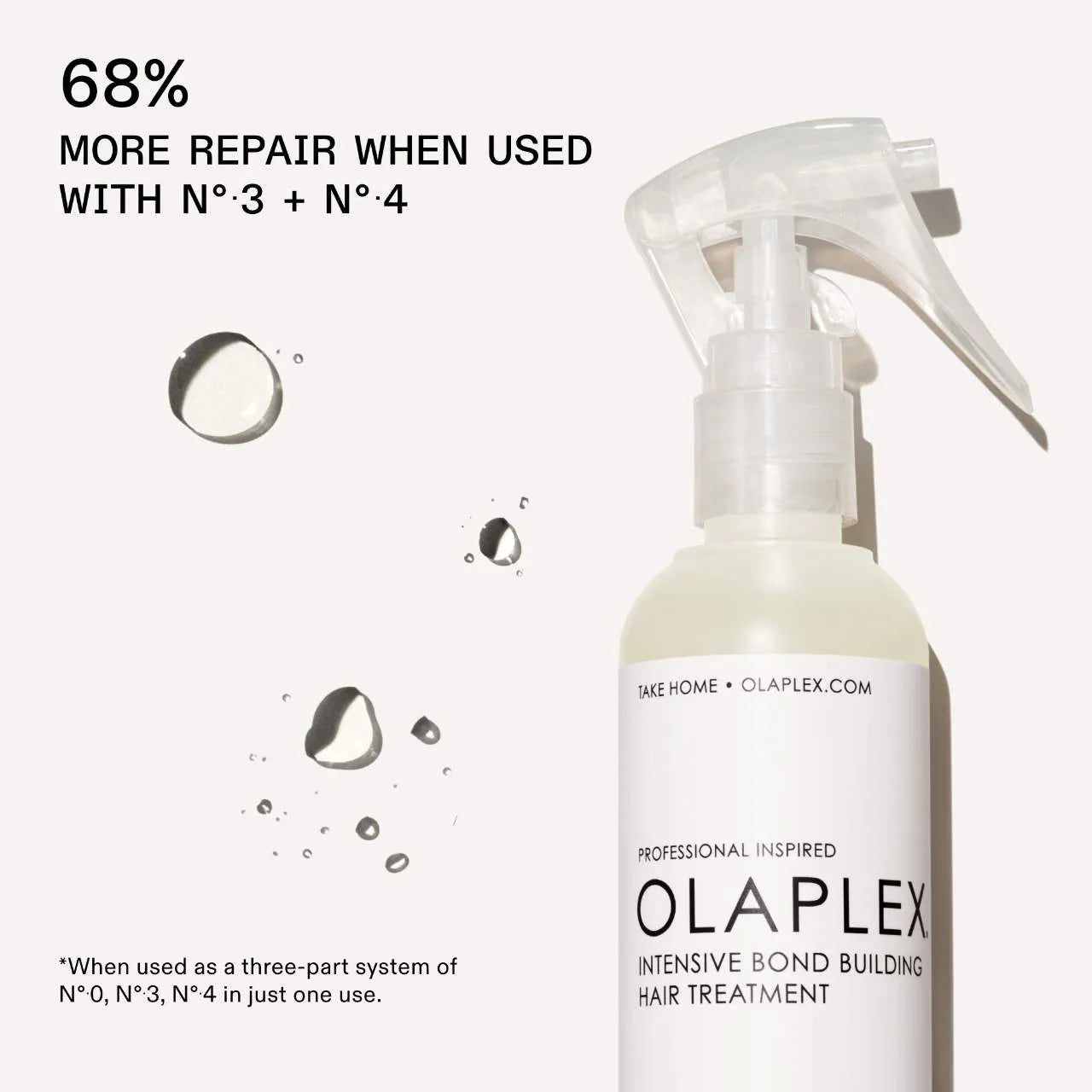 OLAPLEX - No. 0 Intensive Bond Building Hair Treatment for Deep Repair & Strengthening