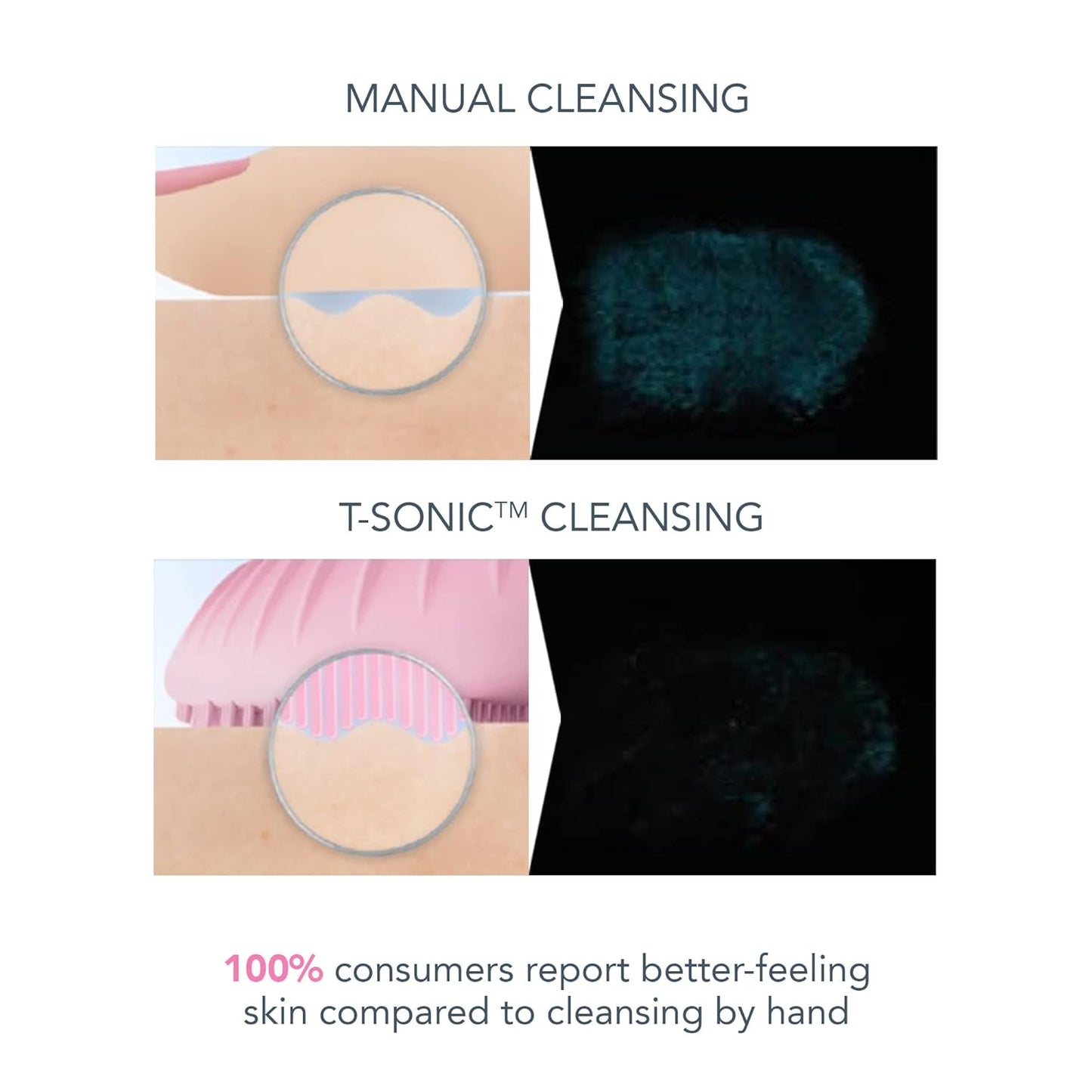FOREO - Luna 3 Facial Cleansing & Massage Brush