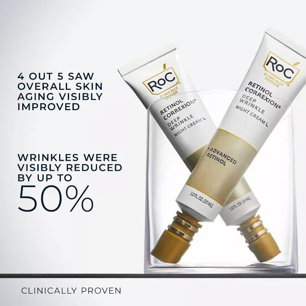 RoC Retinol Correxion Deep Wrinkle Night Moisturizer 2PK x 1.3 oz + Eye Cream COMBO Pack