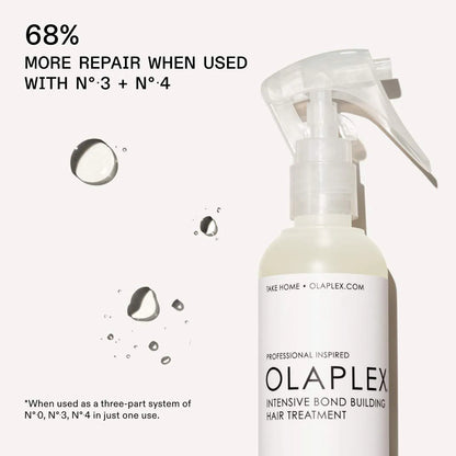 OLAPLEX - No. 0 Intensive Bond Building Hair Treatment for Deep Repair & Strengthening