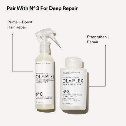 OLAPLEX - No. 0 Intensive Bond Building Hair Treatment for Deep Repair & Strengthening