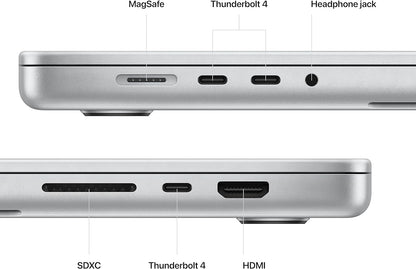 Apple MacBook Pro with Apple M2 Max Chip 16-inch, 32GB RAM, 1TB SSD Storage - Silver