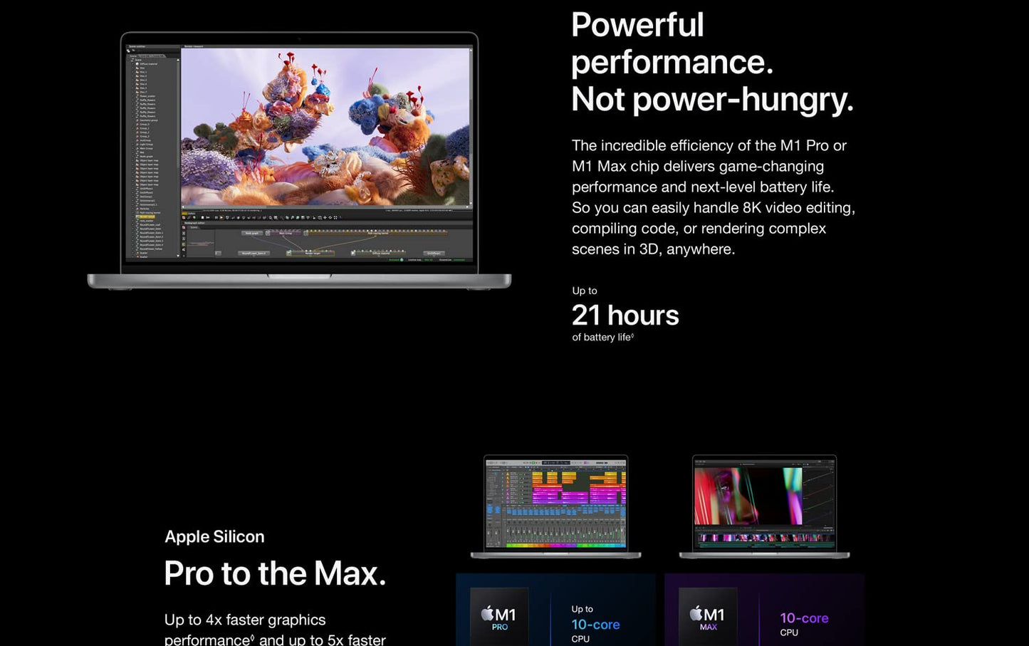 Apple 2021 MacBook Pro with Apple M1 Max Chip, 16-inch, 32GB RAM, 1TB SSD Storage - Silver