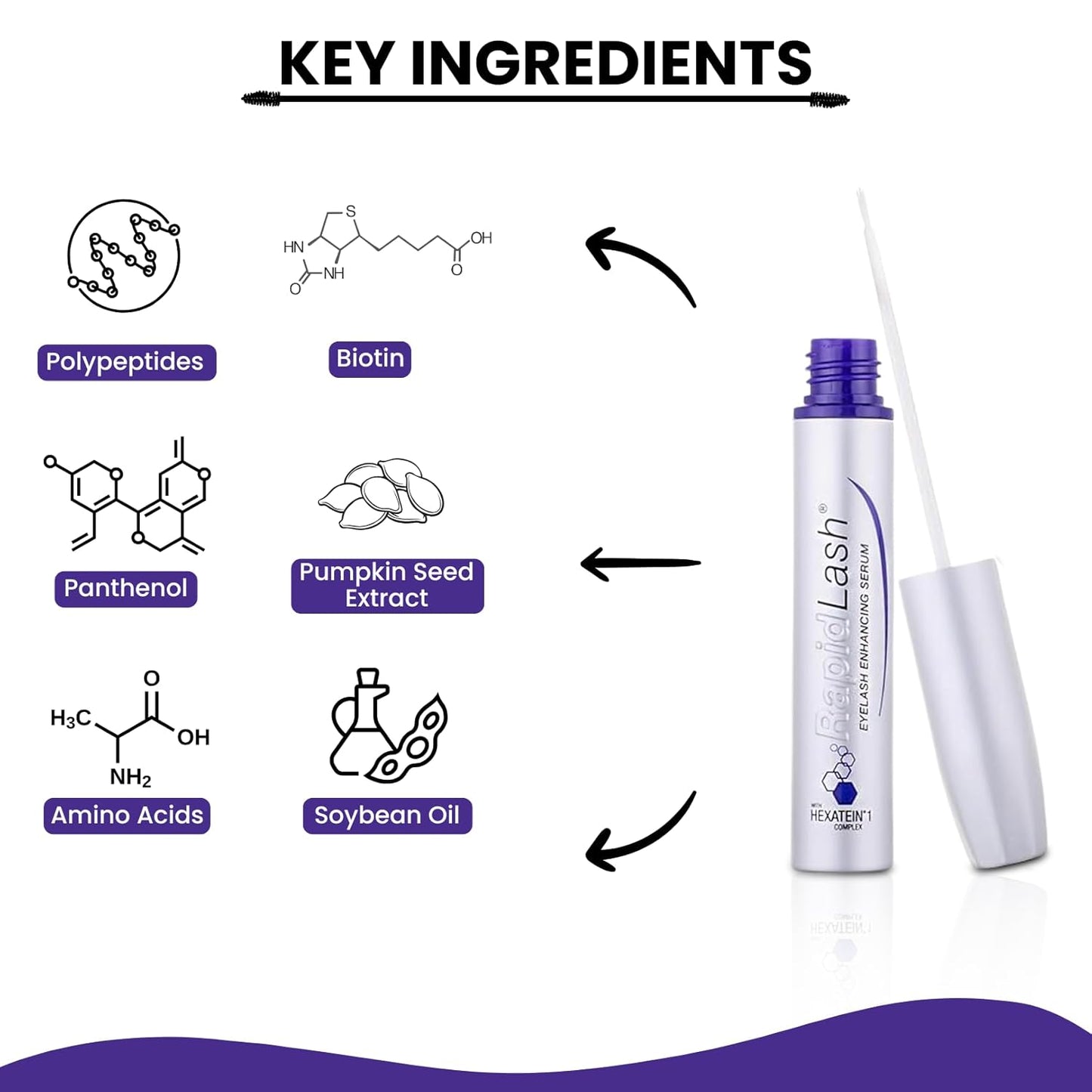 RAPIDLASH - Eyelash Enhancing Serum with HEXATEIN 1 Complex – 3 mL / 0.1 fl oz