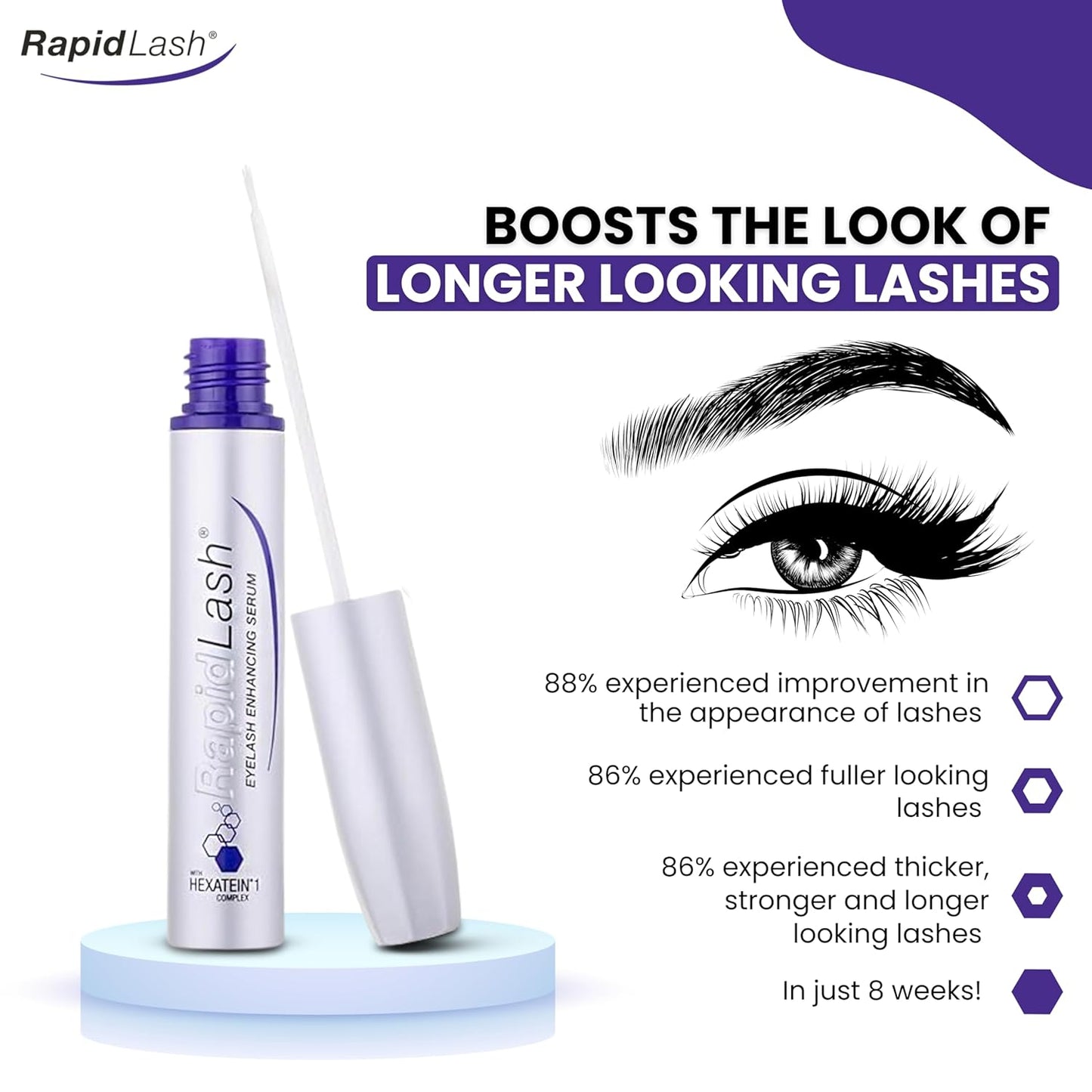 RAPIDLASH - Eyelash Enhancing Serum with HEXATEIN 1 Complex – 3 mL / 0.1 fl oz