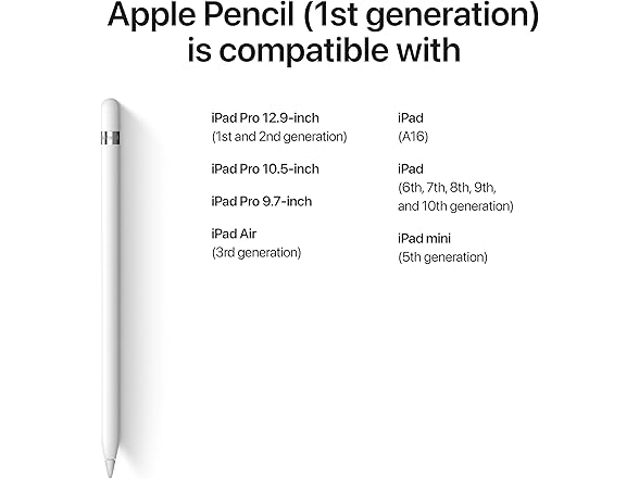 Apple Pencil (1st Generation): Pixel-Perfect Precision and Industry-Leading Low Latency, Perfect for Note-Taking, Drawing, and Signing documents.