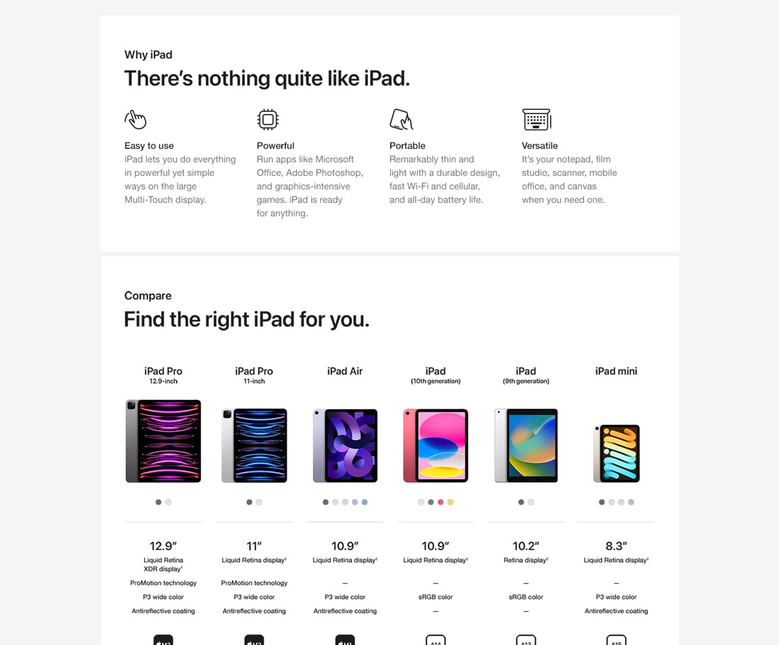 Apple - iPad Pro 6th Gen (Wi‑Fi, 128GB, 12.9-inch) - Space Gray