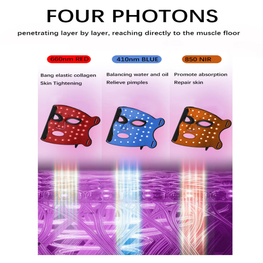 Numiere Time Keeper LED Face Mask